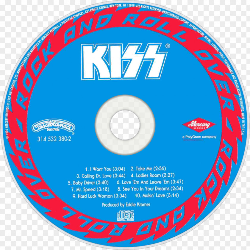 Kiss Compact Disc Dressed To Kill Destroyer Album PNG