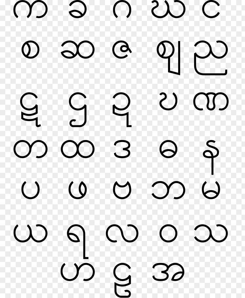 Burmese Alphabet Pagan Kingdom Pyu City-states PNG