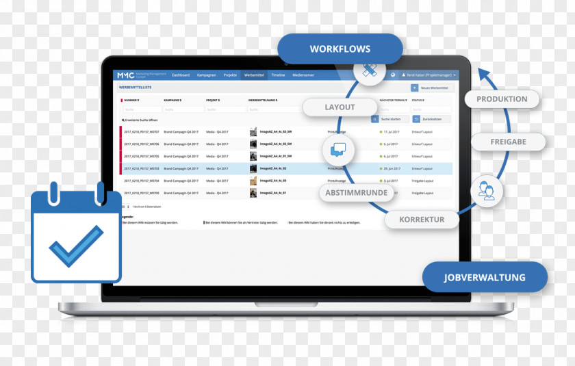 Module Marketing Management Business Information System PNG