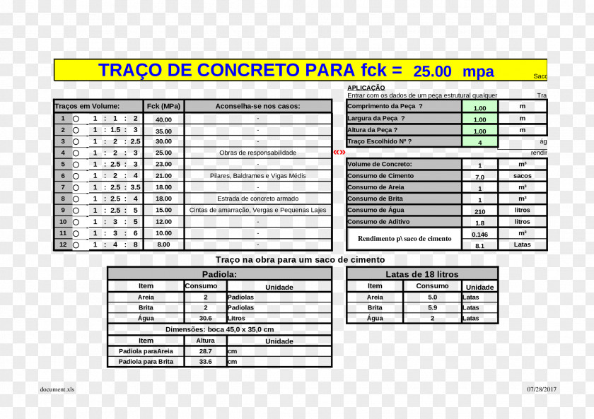 Concreto Concrete Diagram PNG