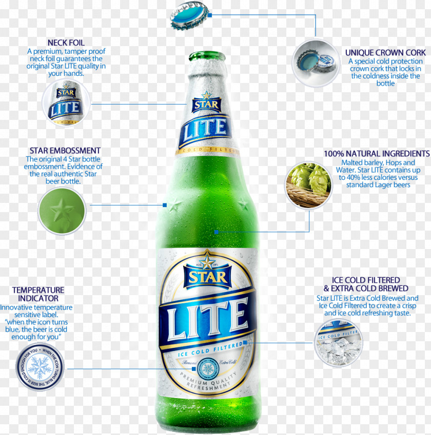 Beer Ingredients Bottle Lager Light Guinness PNG