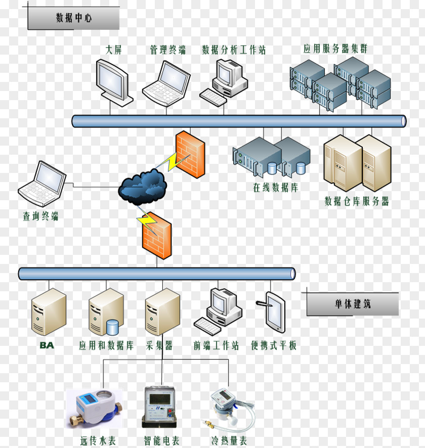 Gong Xi Fa Chai Product Design Line Diagram Technology PNG