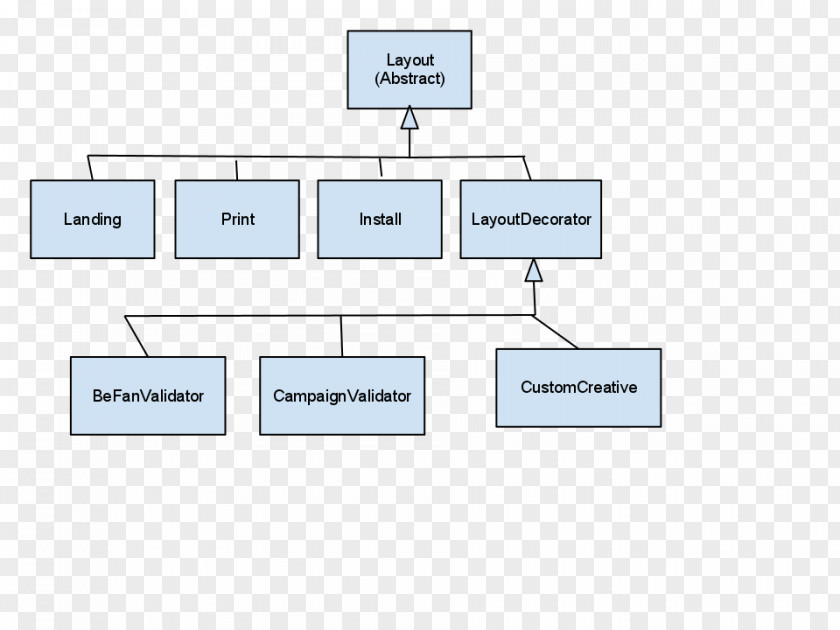 Line Brand Organization Angle PNG