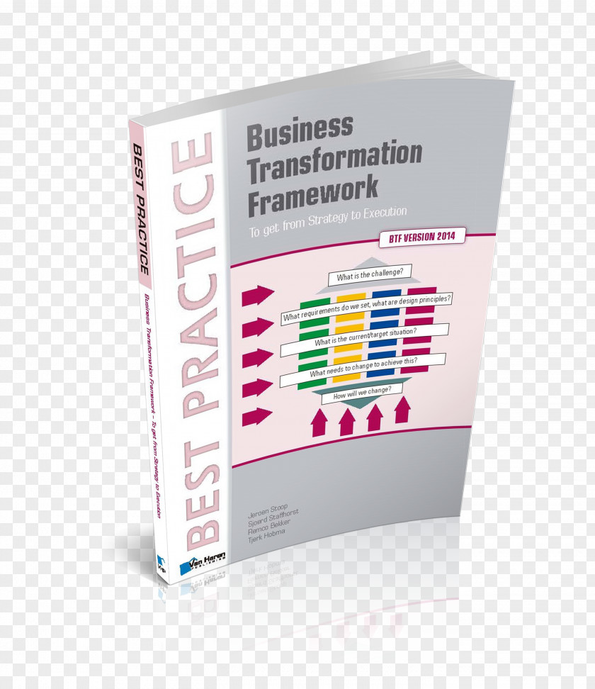 To Get From Strategy Execution Business Transformatie FrameworkEen Raamwerk Voor Organisatieverbetering OrganizationCompany Framework Transformation PNG