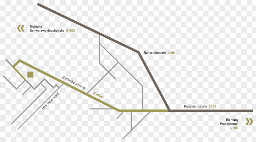 Line Product Design Angle Point Diagram PNG