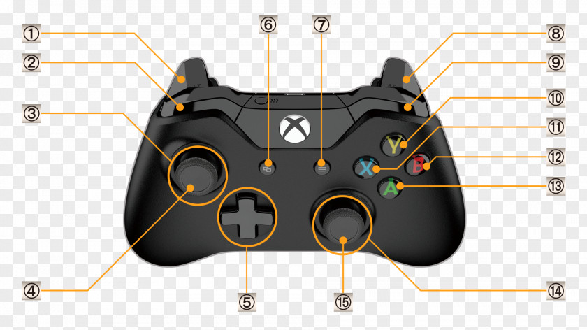 Gamepad Pro Evolution Soccer 2018 Xbox 360 Controller One 2017 PNG