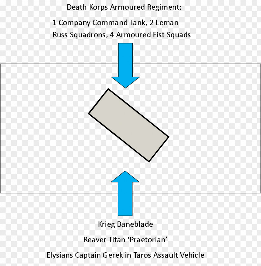 Line Paper Organization Angle PNG