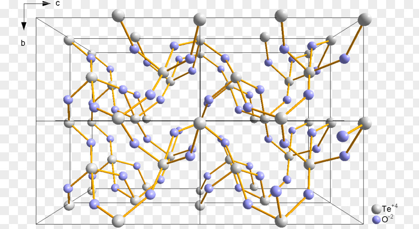 Metallic Copper Crystal Structure Tellurium Dioxide Crystallography Geometry PNG