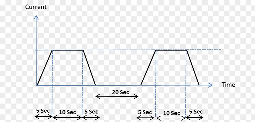 Analog Signal PNG