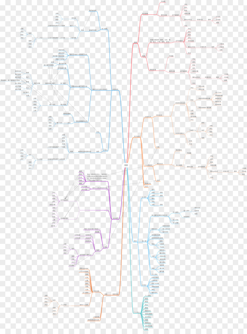 Baghdad Frame Product Design Sketch Line Angle PNG