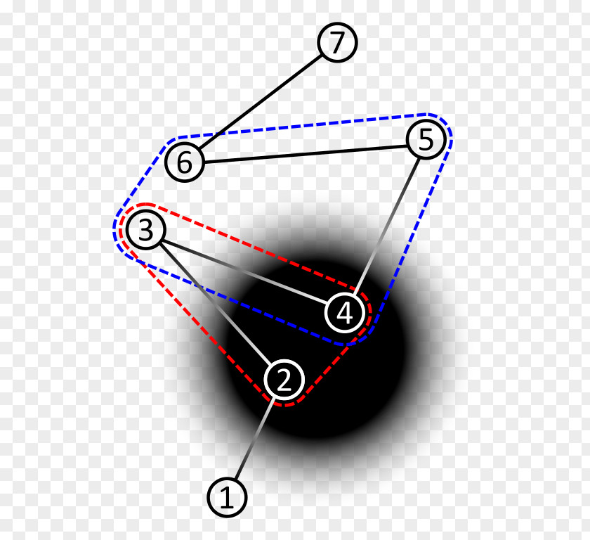 Black Hole Flatterland Physics Science Geometry PNG