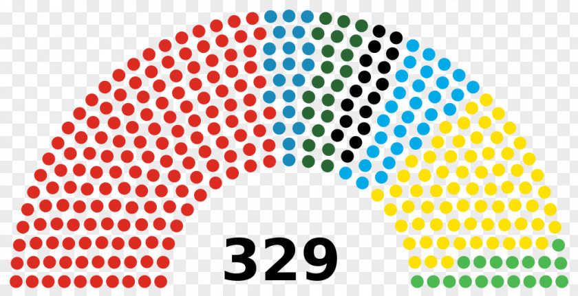 Chamber Of Deputies Romanian Legislative Election, 2016 Member Parliament PNG