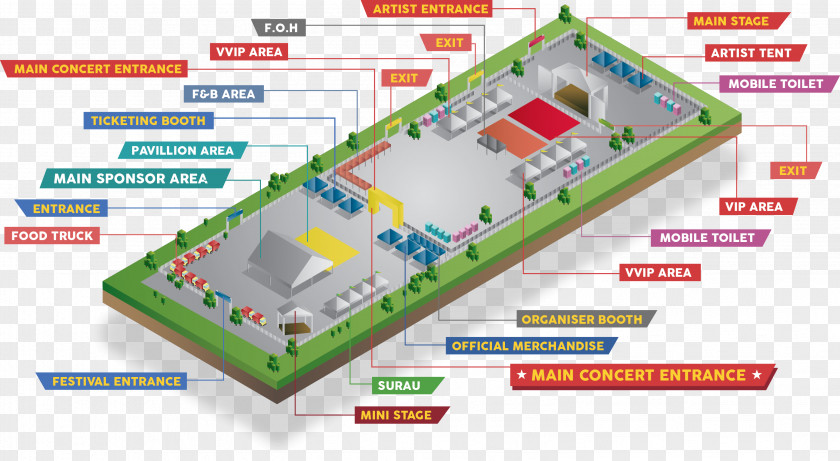 Design Urban Area PNG