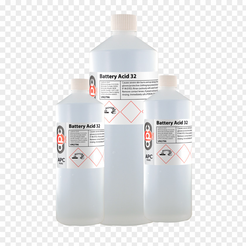 Water Solvent In Chemical Reactions Liquid Solution PNG