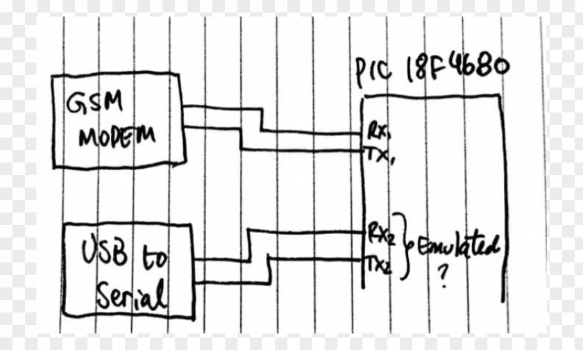 Mesh Crack Embedded System Computer Software Electronics Microcontroller Universal Asynchronous Receiver-transmitter PNG