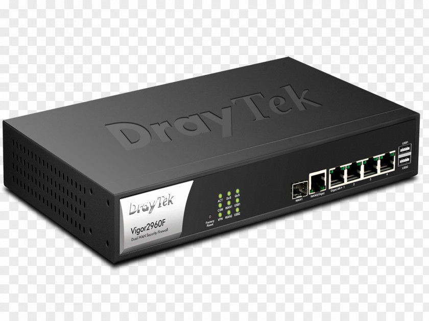 Router Draytek Vigor2960 Virtual Private Network Gigabit Ethernet PNG