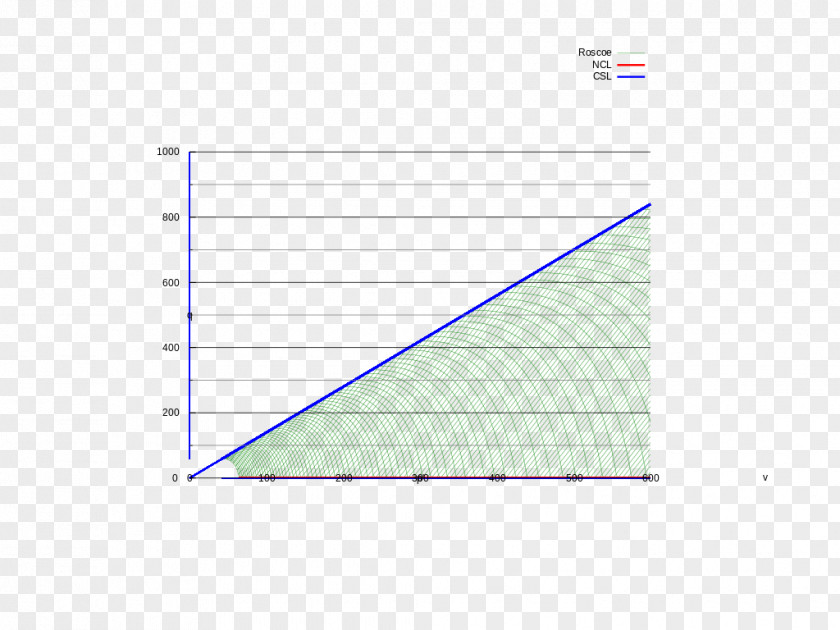 Surface Line Document Point Angle Microsoft Azure PNG