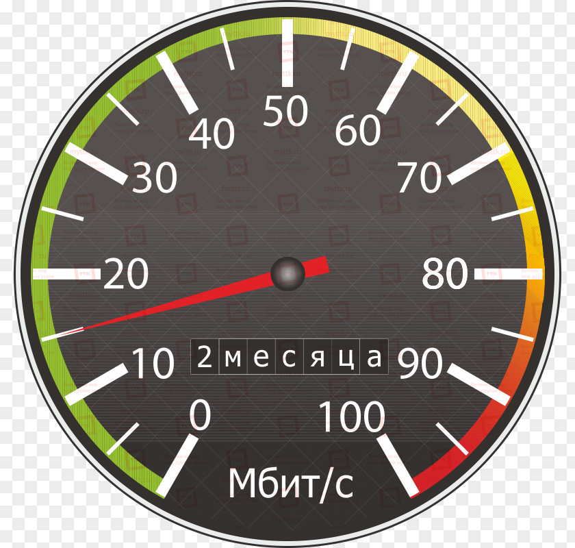 Car Speedometer Tachometer Dashboard PNG