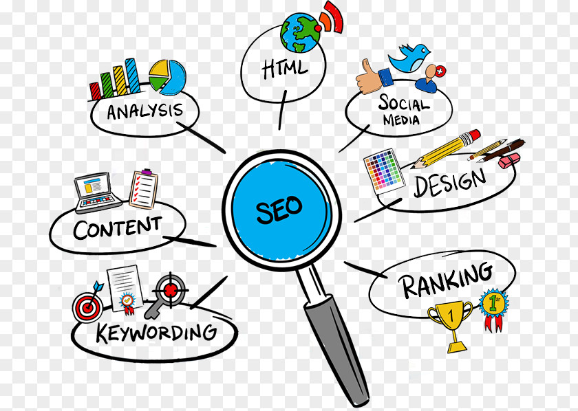 Marketing Digital Search Engine Optimization Business PNG