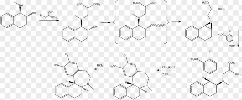 Ecopipam Receptor Antagonist Dopamine D1 PNG