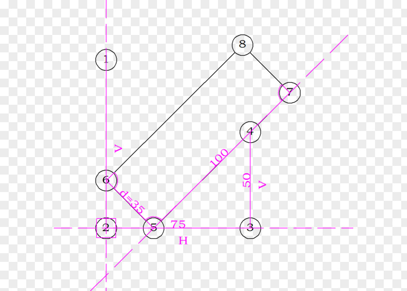 Line Point Product Design Angle Pink M PNG