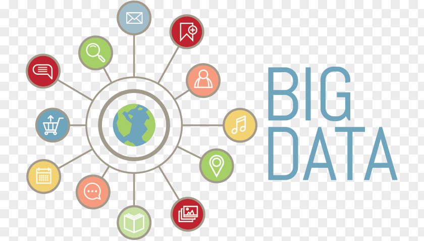 Big Data Bharti Airtel YouTube Storage Clip Art PNG