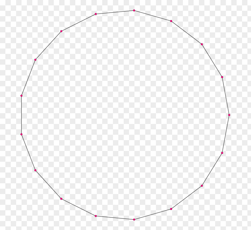 Polygon Regular Unit Circle Pi PNG