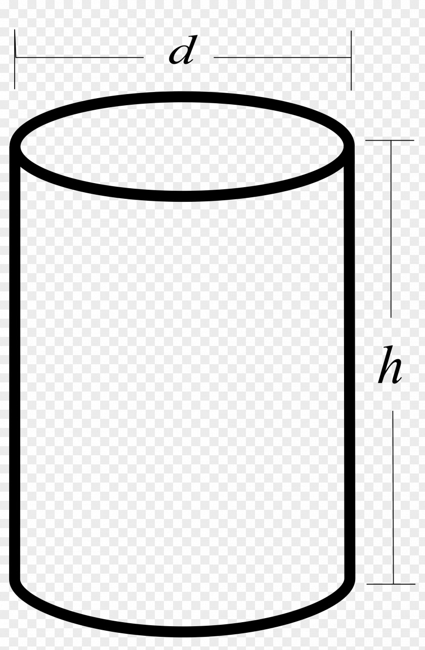 Shape Cylinder Surface Area Volume PNG
