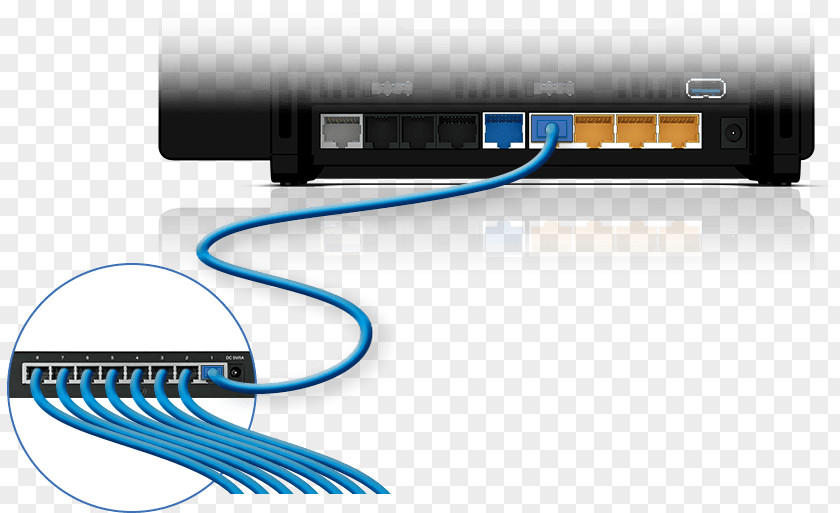 Design Wireless Router Computer Network PNG