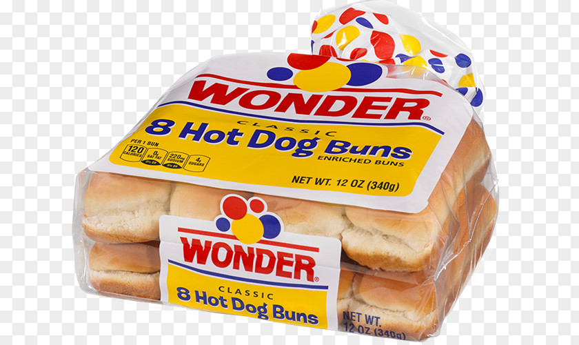 Hot Dog Hamburger Bun Kaiser Roll White Bread PNG