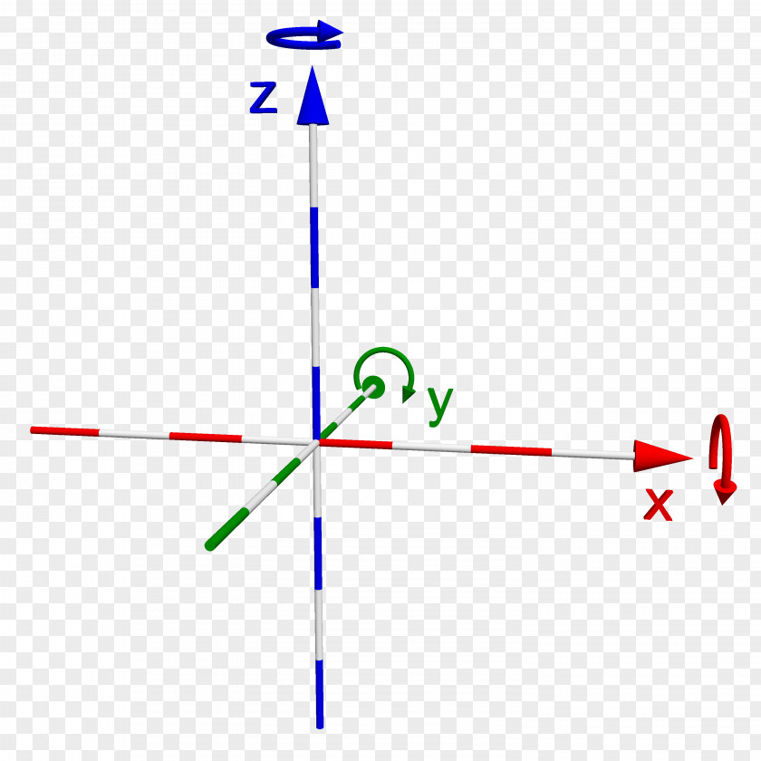 Point Clockwise Orientation Relative Direction Angle PNG