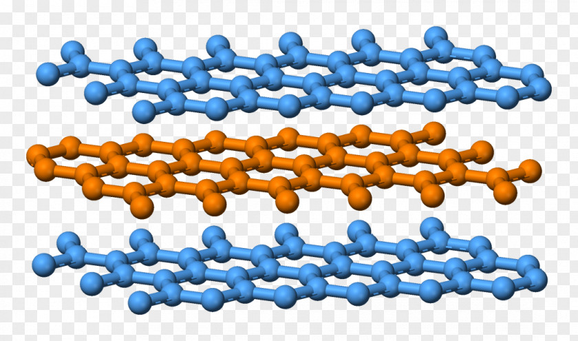 Graphite Graphene Carbon Atom Covalent Bond PNG