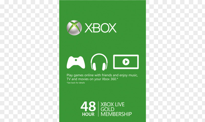 Ktv Membership Card Xbox 360 Live Brand Microsoft Corporation PNG