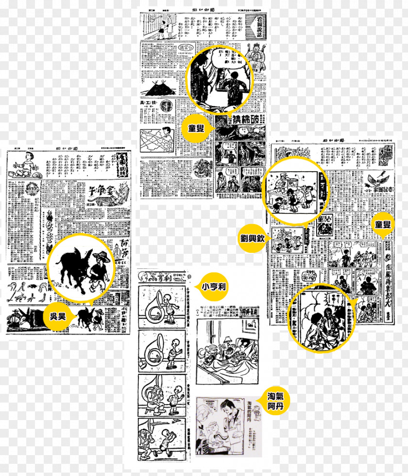 Mandarin Daily News Henry Graphic Design Comic Strip Text PNG