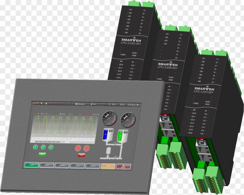 Use Case Programmable Logic Controllers Electronics System Modbus PNG