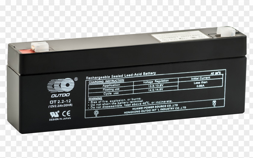 Battery Computer Hardware PNG