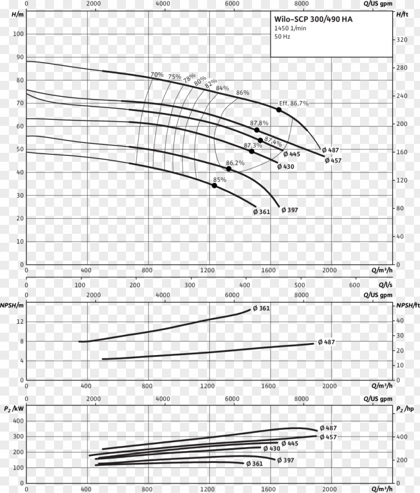 Line Document Drawing Point PNG