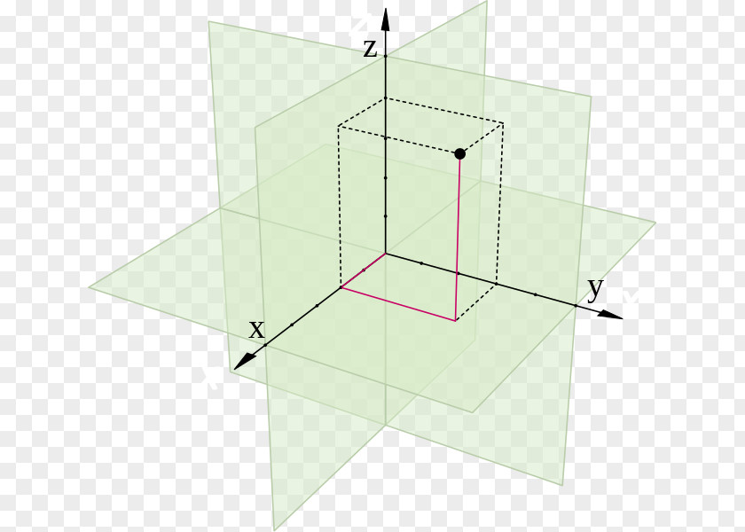 Space Cartesian Coordinate System Three-dimensional PNG