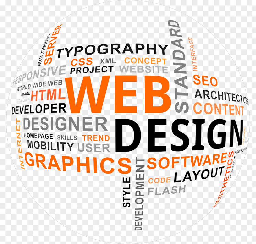 Web Design Digital Marketing Development PNG