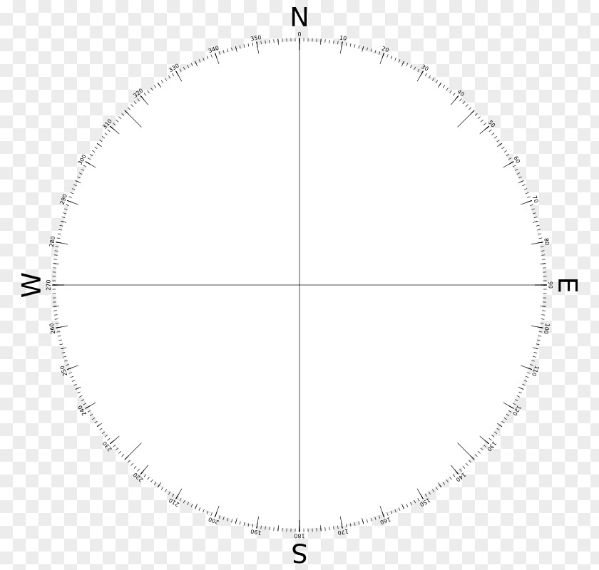 Compass Rose Picture Circle Area Angle Font PNG