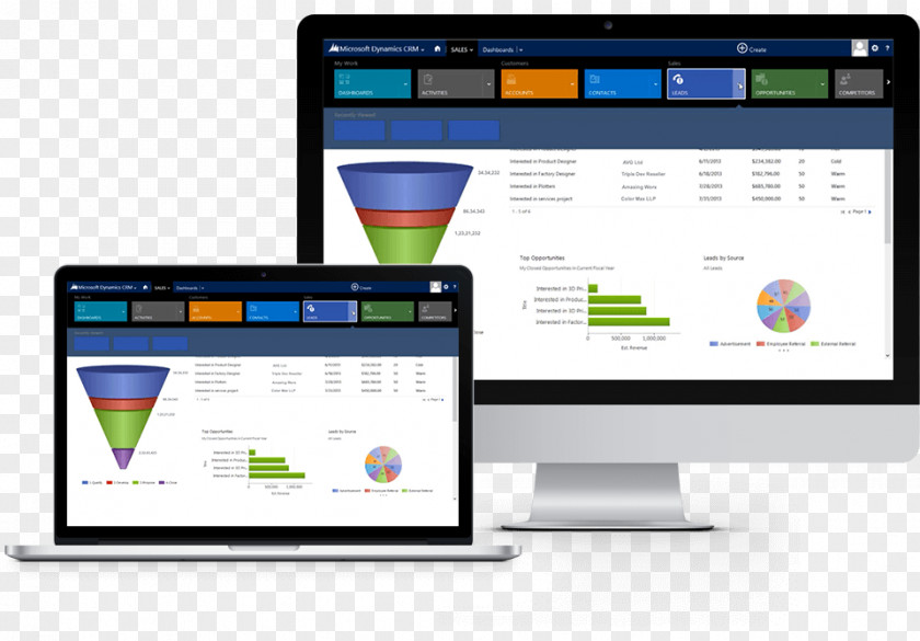 Microsoft Dynamics CRM Customer Relationship Management 365 PNG