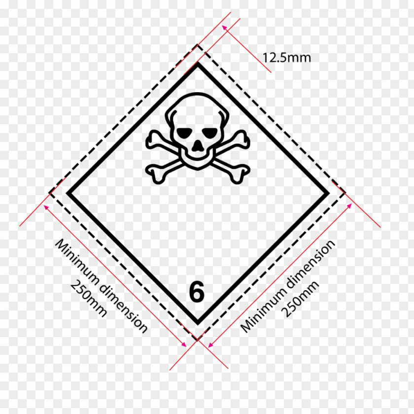 Classification Label Dangerous Goods HAZMAT Class 6 Toxic And Infectious Substances 9 Miscellaneous Material PNG