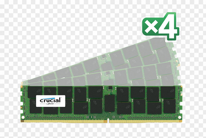 Ddr4 Sdram ECC Memory DDR4 SDRAM Registered DIMM PNG