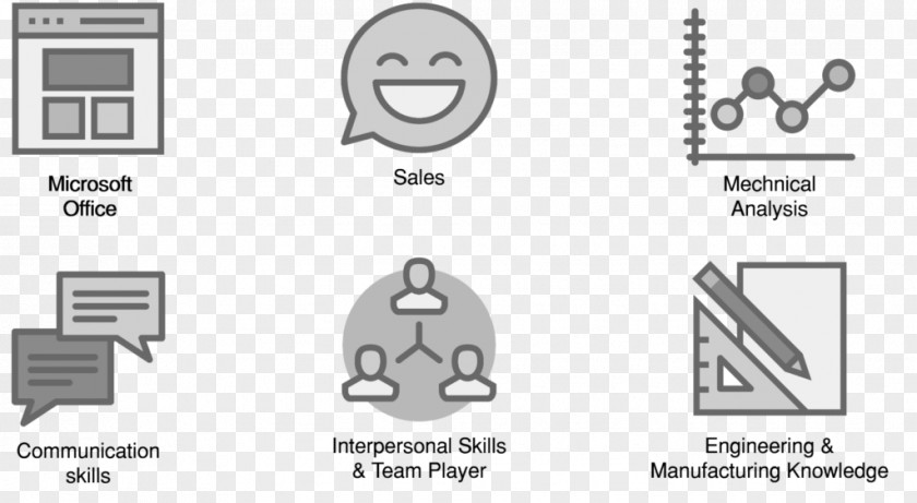 Teamwork Interpersonal Skills Document Product Design Technology Cartoon PNG