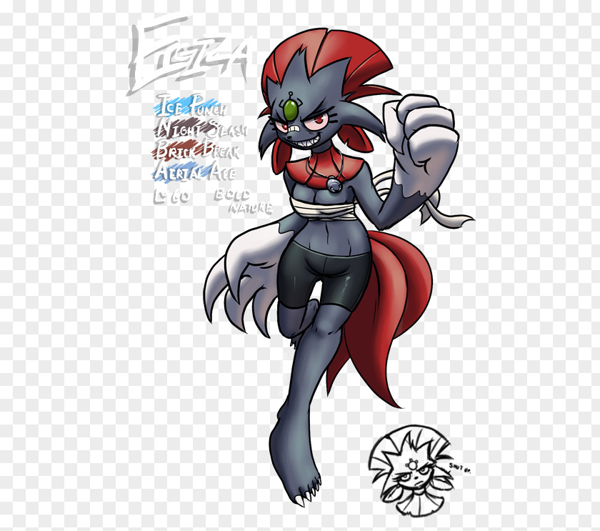 Zhang Tooth Grin Weavile Furry Fandom Pokémon Moe Anthropomorphism PNG