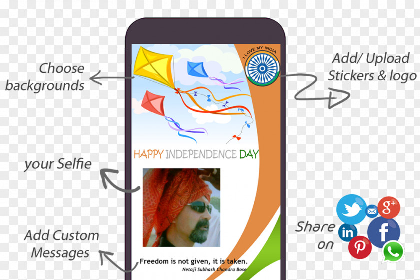 Smartphone Indian Independence Movement August 15 Day PNG