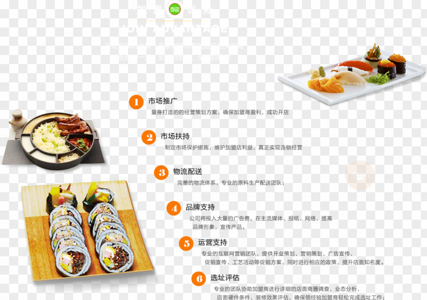 Design Asian Cuisine Recipe Dish PNG