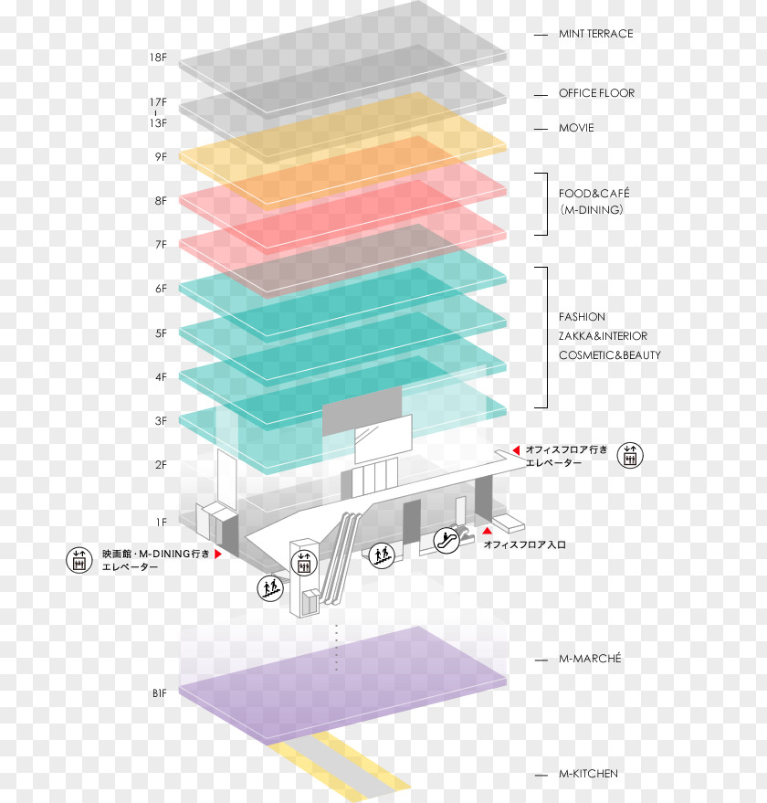 Kitchen Mint Kobe Map Floor Graphic Design Diagram PNG