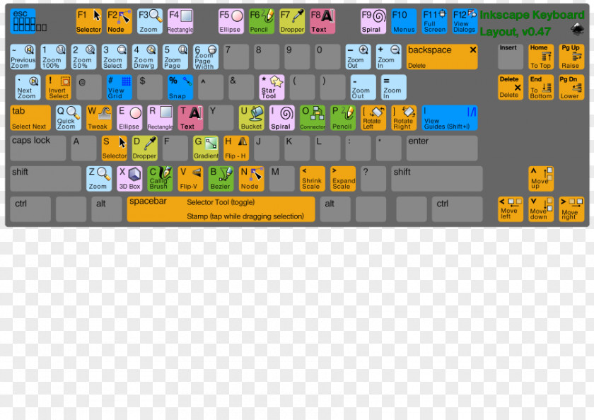 Inkscape Cliparts Computer Keyboard Layout Clip Art PNG