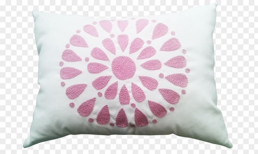Pillow Cushion Throw Pillows Pink M PNG
